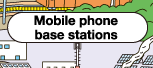 携帯電話基地