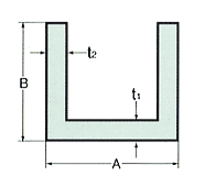 PLALLOY product dimension