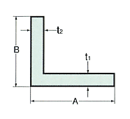 PLALLOY product dimension