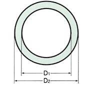 PLALLOY product dimension