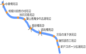 相模川クリーン作成