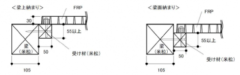 ひかりゆか資料