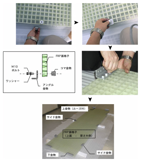 金物のＦＲＰ面格子への取付け（仮止め）