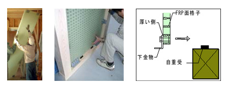 img03 .FRP面格子の建て起こし、挿入