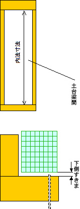 pictre11.gif 計算例