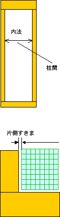 pictre12 計算例