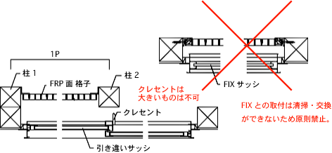 サッシとの取り合い