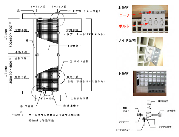picture06 取付仕様