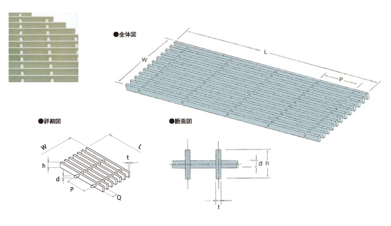 製品の仕様