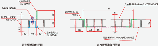 庇・落下防止機能