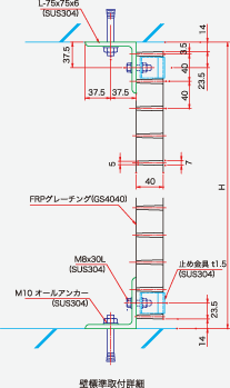 内装・間仕切り