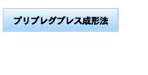 プリプレグプレス成形法