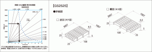 ＧＳグレーチング　格子形状が長方形タイプ