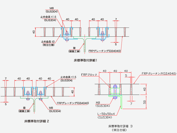 床